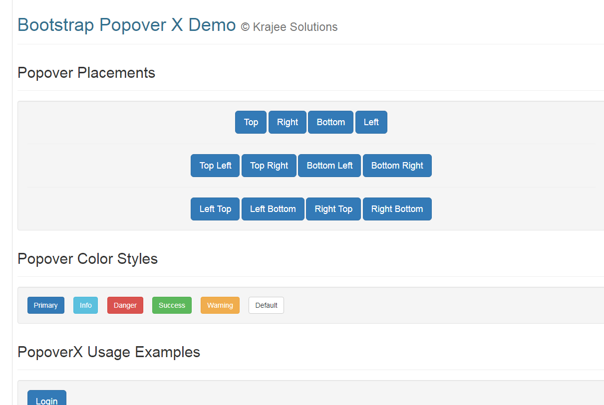 popoverx Bootstrap Kawalan Popover