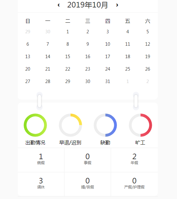 原生js+ets編寫的考勤資料展示效果