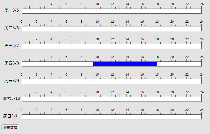 Specify the attendance time period record and display for a week