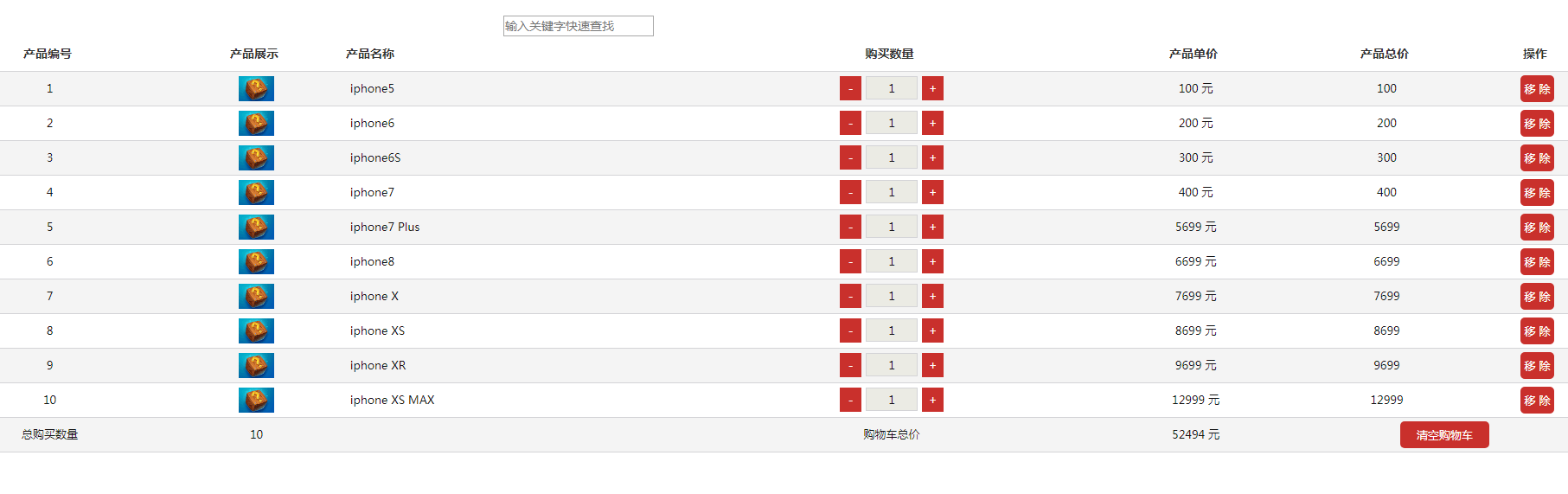 Shopping cart based on angularjs