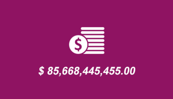 jQuery currency money formatting number plugin