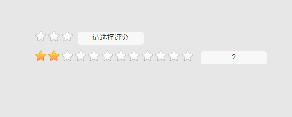 満足度評価の効果