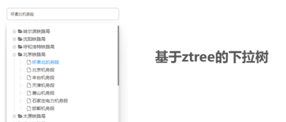 基于ztree的下拉树