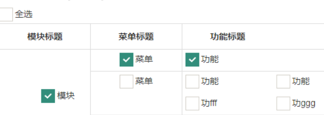 多级垂直水平Checkbox选择