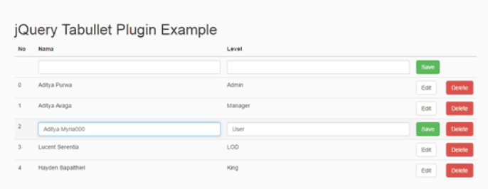 Plug-in d'ajout, de suppression et de modification de données de tableau Tabullet.js