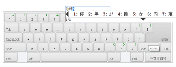 jQuery simulates virtual keyboard with Chinese Pinyin input