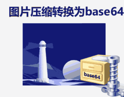 이미지는 종횡비와 해상도 비율에 따라 압축되어 base64로 변환됩니다.