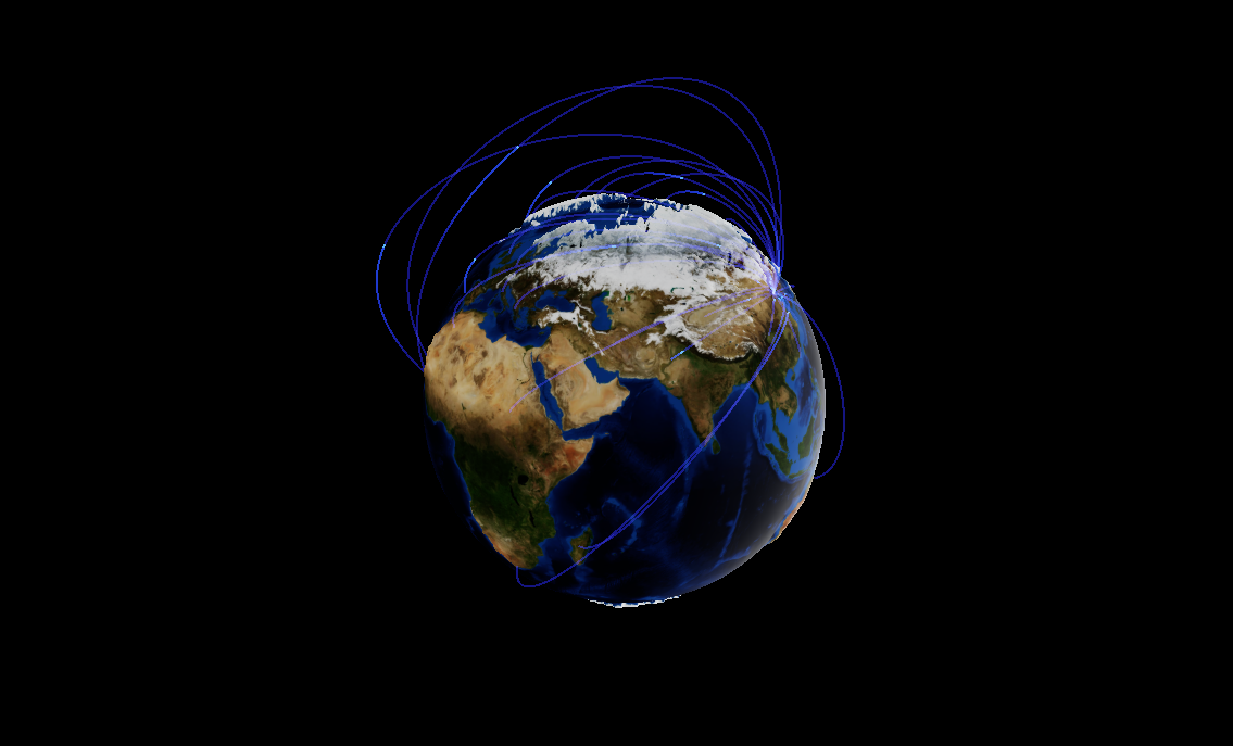 3D互联网地球旋转特效