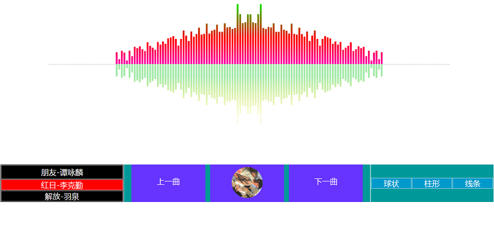 Canvas music spectrum visualization mp3 music player code