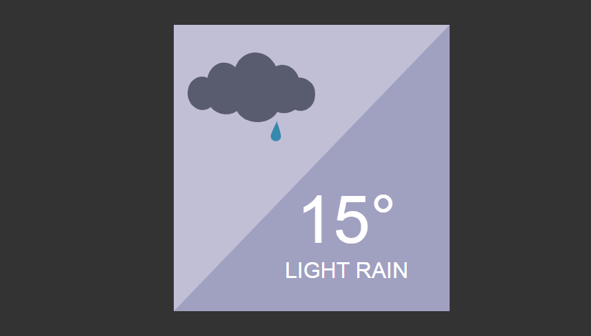 Effets spéciaux d'animation de carte de prévision météo de pluie de signe météo