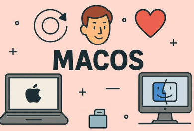 mac勿扰模式