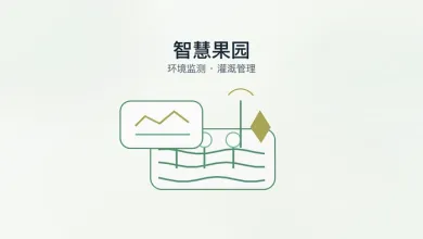 智慧果园