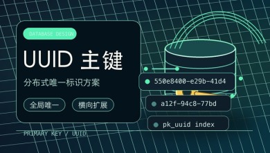 uuid主键