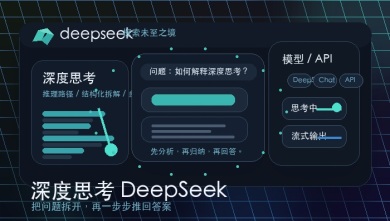 深度思考deepseek