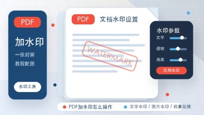 pdf加水印