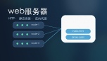 web服务器