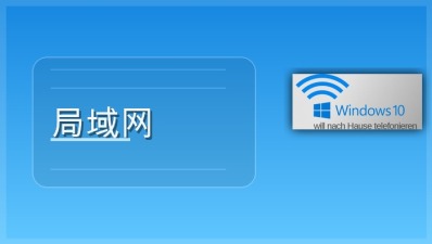 局域网