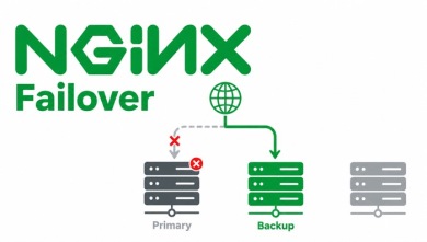 nginx 故障转移