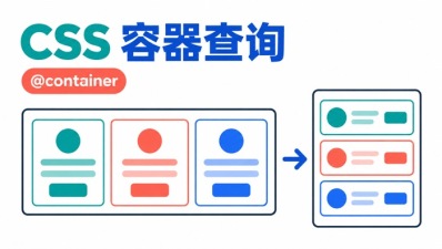 css容器查询
