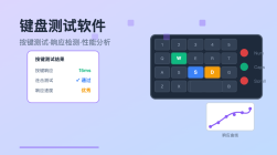 键盘测试软件