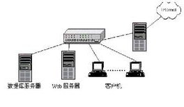 .NETFramework2.0