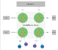 EMQTT (Erlang MQTT メッセージ サーバー) v2.3.5 (Windows7 x64 用)