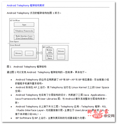 Brief analysis of Android Telephony framework structure Chinese WORD version