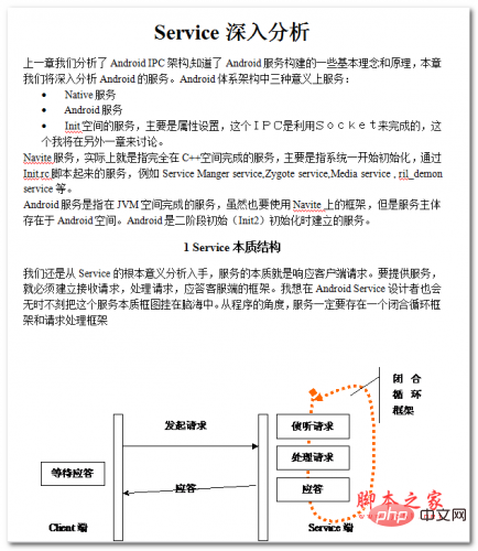 Service深入分析 WORD版