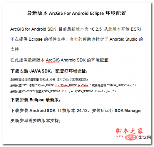 Versi terkini bagi konfigurasi persekitaran ArcGIS For Android Eclipse versi WORD Cina