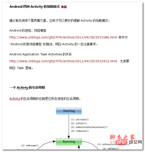Android四種Activity的載入模式 WORD版