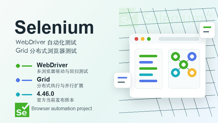 Selenium 4.41.0
