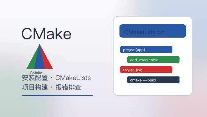 CMake Mac版