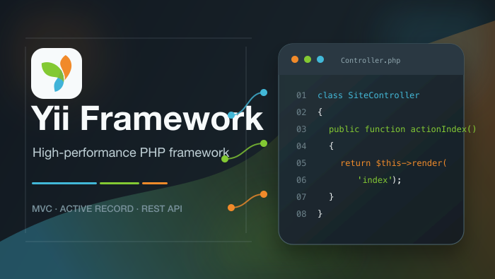 Yii Framework 2.0.51