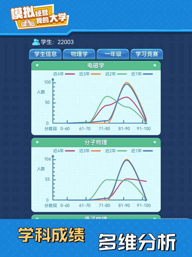 ‎我的大学