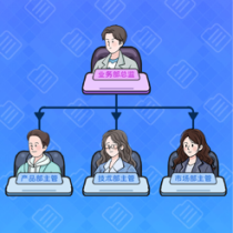 ‎董事长模拟器