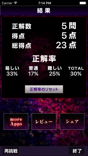 ?超クイズ for 東京グール相關(guān)截圖
