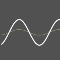 ?Oscilloscope