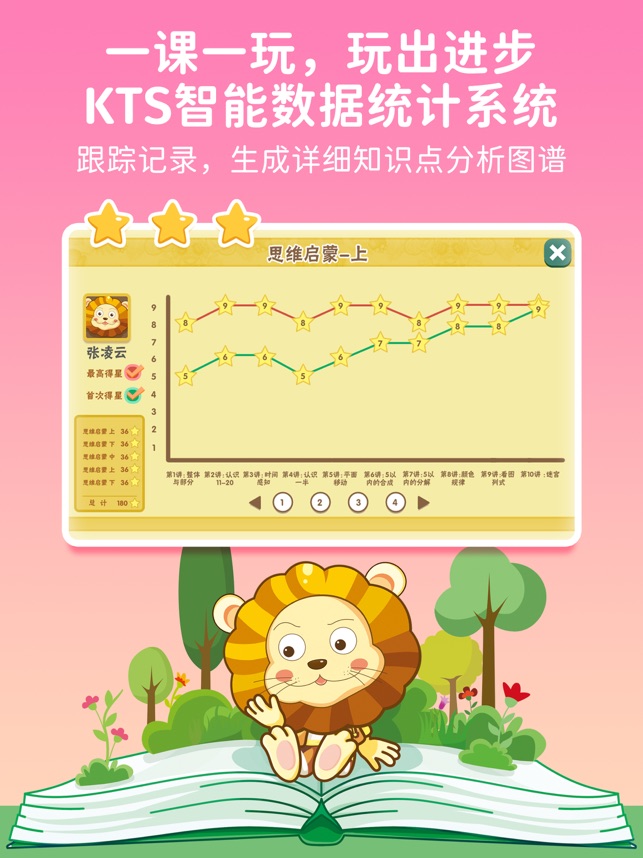 ?入學準備相關截圖