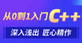 c++代码怎么写