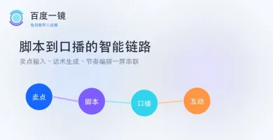 百度一镜数字人互动技巧