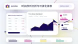 Pandas时间序列分析与可视化报表