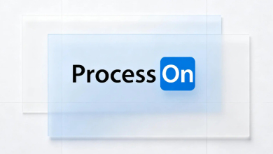ProcessOn思维导图全功能使用教程