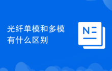 光纤单模和多模有什么区别