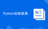 Python绘制图表