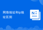 网络地址和ip地址区别