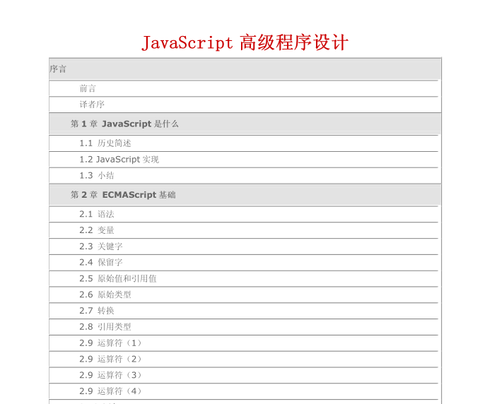 JavaScript高级程序设计(书籍+源码)