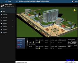 Bootstrap-城市能源管理系统响应式模板