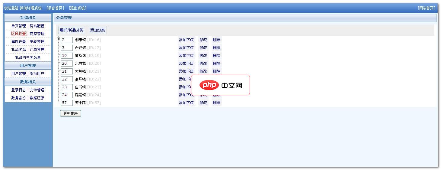 微信订餐系统eims_wxdc
