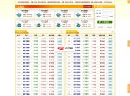 铁通无线固话号码销售站