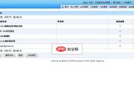 NetGou网店购物系统